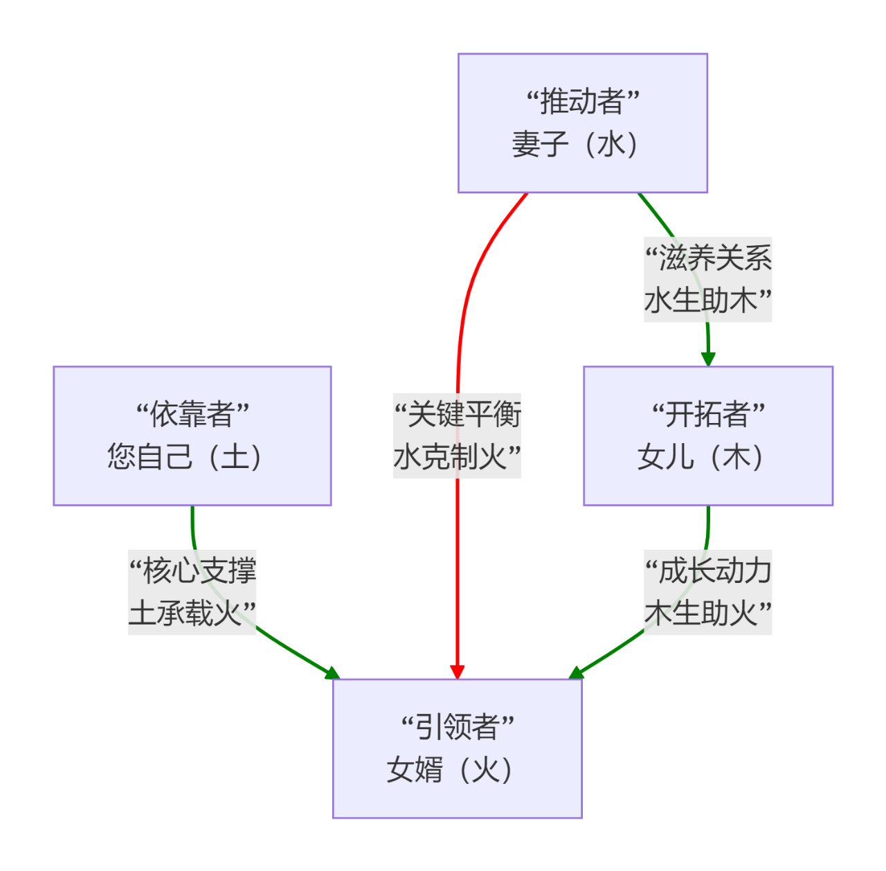 微信图片_2025-11-17_104903_424.png